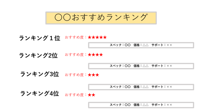 業務用脱毛機ランキング