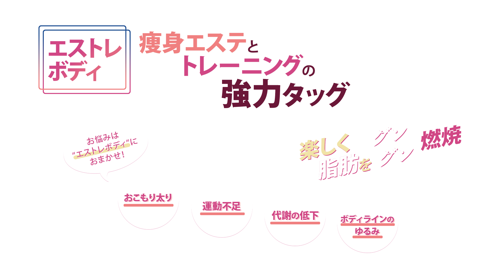 「エストレボディ」痩身エステとトレーニングの強力タッグ。おこもり太り、運動不足、代謝の低下、ボディラインのゆるみ。お悩みはエストレボディにおまかせ！トレーナーと一緒だから楽しく脂肪をグングン燃焼