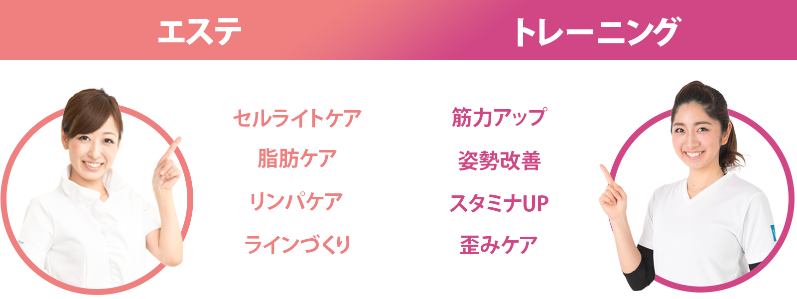エステは、セルライトケア、脂肪ケア、リンパケア、ラインづくり。トレーニングは筋力アップ、姿勢改善、スタミナUP、歪みケア