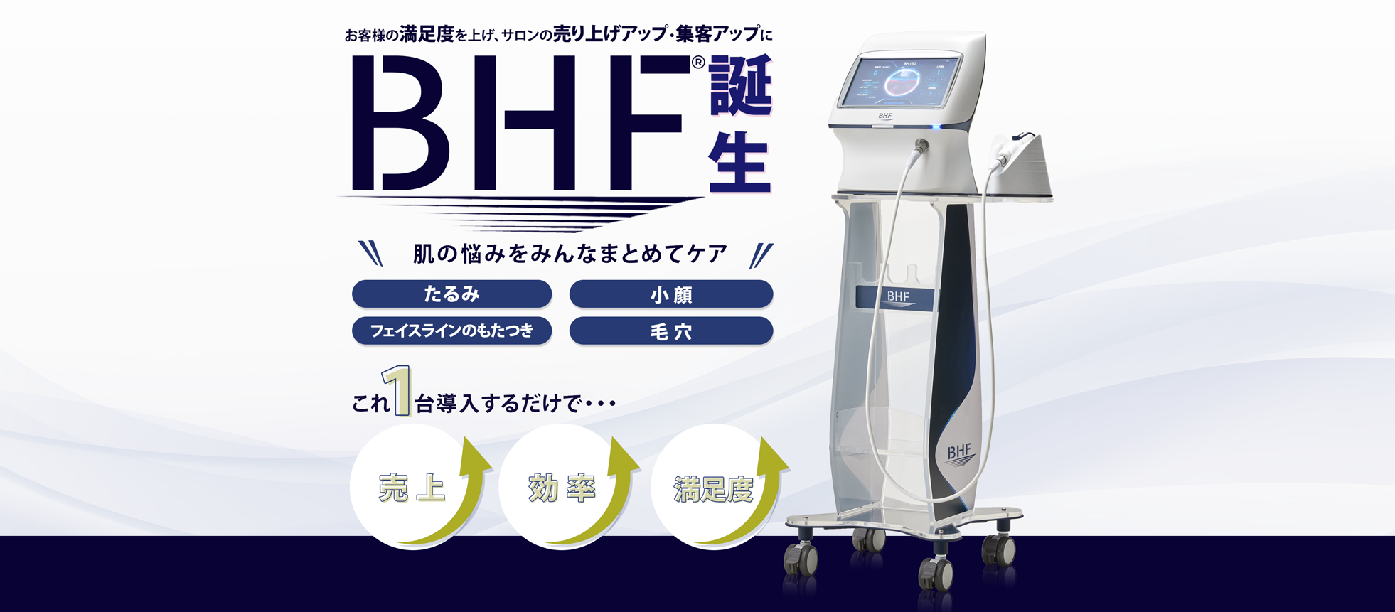 『BHF』誕生。肌の悩みをみんなまとめてケア。売上UP、効率UP、満足度UP