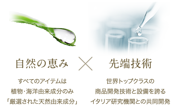 自然の恵みと最先端技術との融合