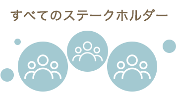 ウィズ・アスSDGs宣言 全てのステークホルダー